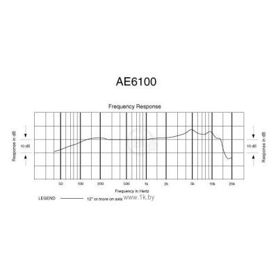 Audio-Technica AE6100