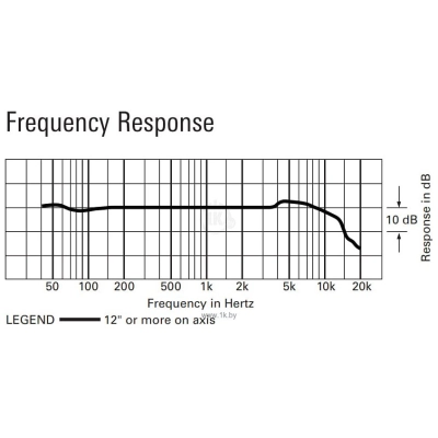 Audio-Technica ATR2500x-USB