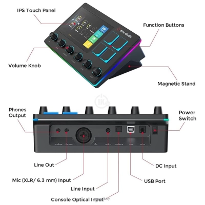 AVerMedia AverMedia Live Streamer Nexus AX310