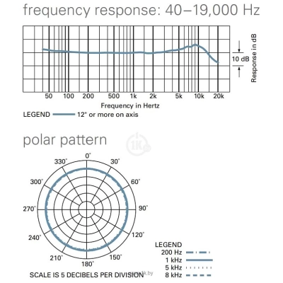 Audio-Technica ES945/LED (serebristyiy)