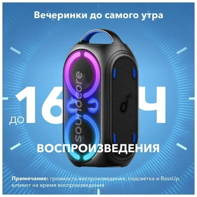 Anker Rave Party 2