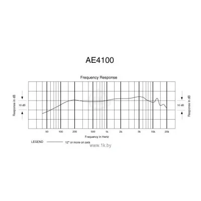 Audio-Technica AE4100