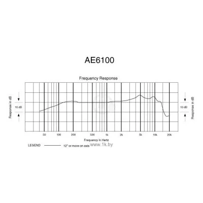 Audio-Technica AE6100
