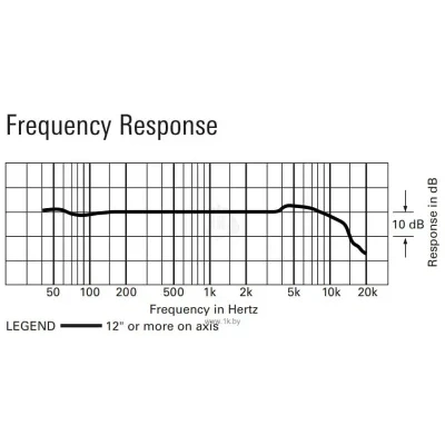 Audio-Technica ATR2500x-USB