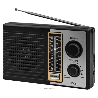 ECON ERP-1500